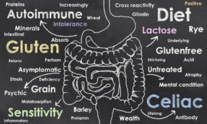 Nahrungsmittelunverträglichkeiten - Allergie im Darm 